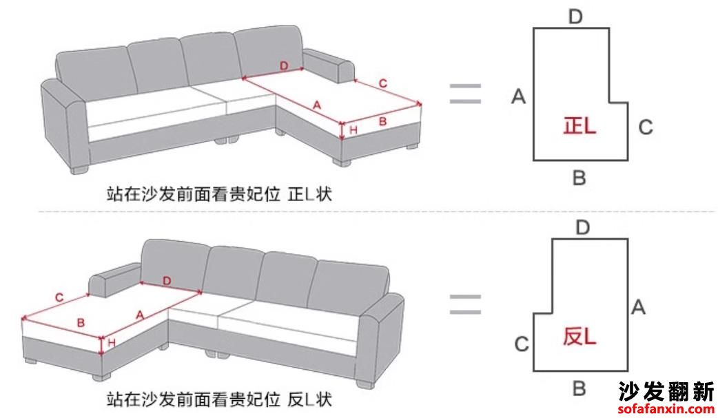 成都金牛區(qū)布藝沙發(fā)翻新更換海綿塌